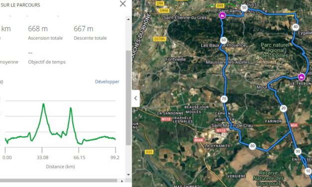 Parcours Dimanche 01 Octobre 2023 – 8h30
