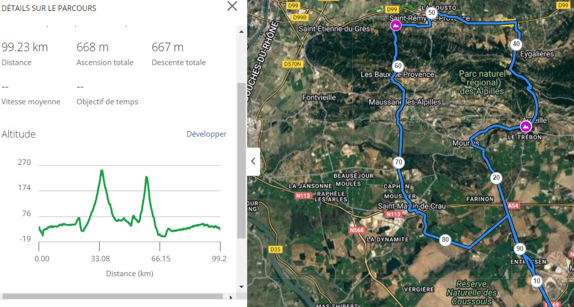 Parcours Dimanche 01 Octobre 2023 – 8h30