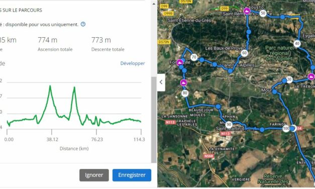 Parcours Dimanche 10 Septembre 2023 – 8h