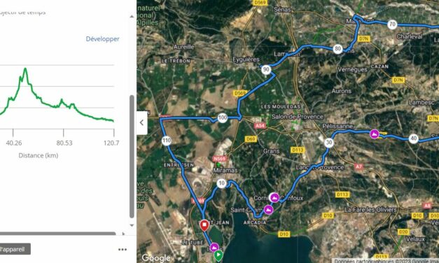 Parcours Dimanche 17 Septembre 2023 – 8h
