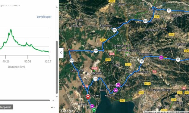 Parcours Dimanche 17 Septembre 2023 – 8h