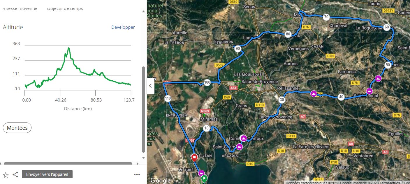 Parcours Dimanche 17 Septembre 2023 – 8h