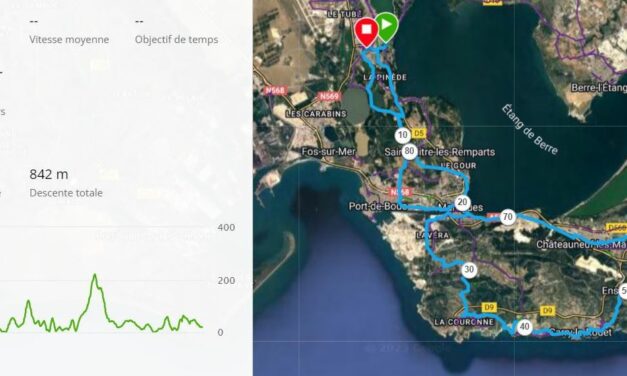 Parcours Dimanche 24 Septembre 2023 – 8h