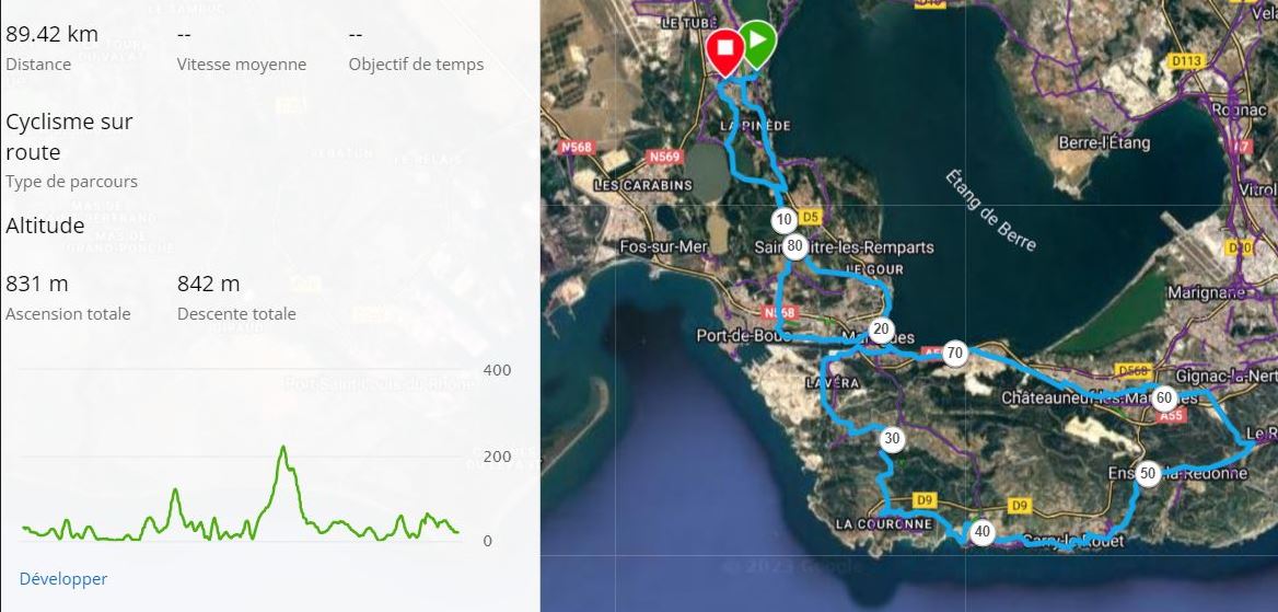 Parcours Dimanche 24 Septembre 2023 – 8h