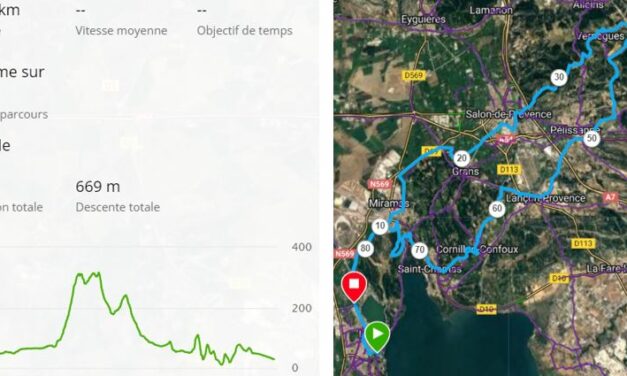 Parcours Dimanche 22 Octobre 2023 – 9h