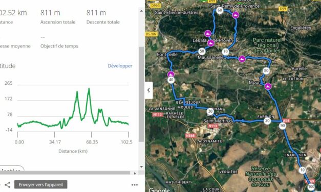 Parcours Samedi 07 Octobre 2023 – 8h30