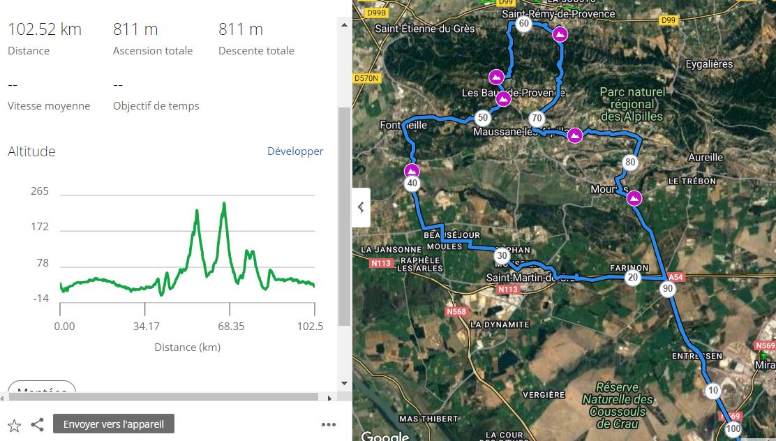 Parcours Samedi 07 Octobre 2023 – 8h30