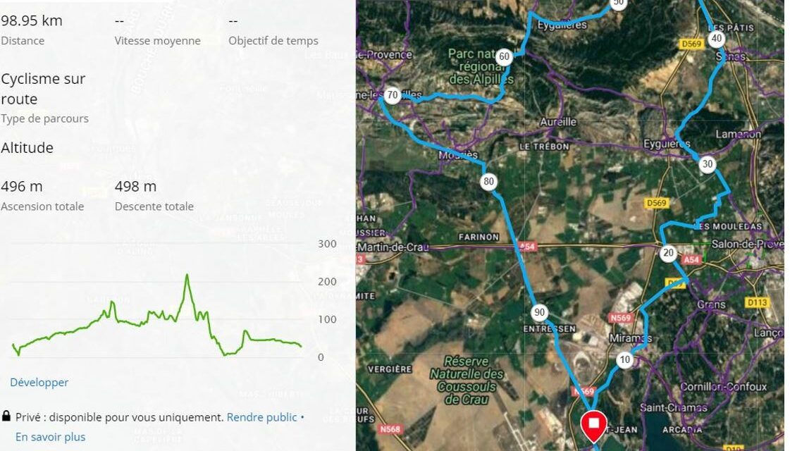 Parcours Samedi 14 Octobre 2023 – 8h30