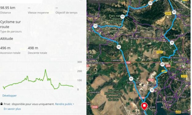 Parcours Samedi 14 Octobre 2023 – 8h30