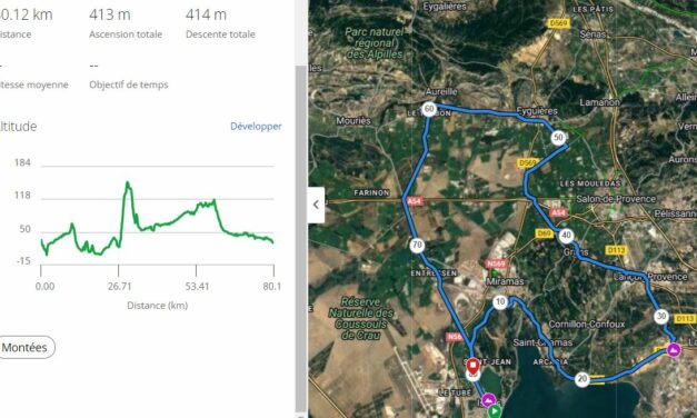 Parcours Samedi 28 Octobre 2023 – 9h