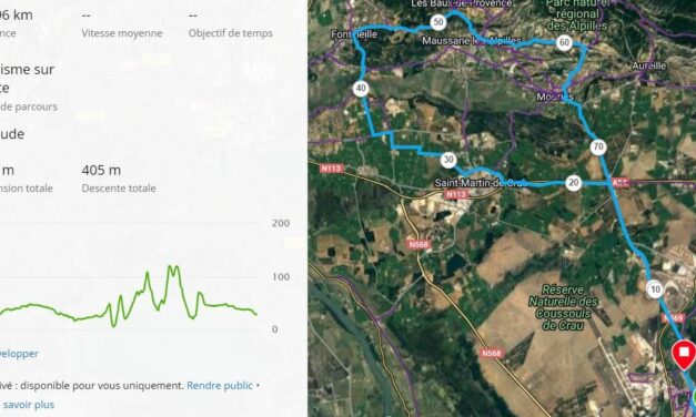 Parcours Dimanche 29 Octobre 2023 – 9h