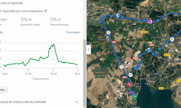 Parcours Samedi 04 Novembre 2023 – 9h