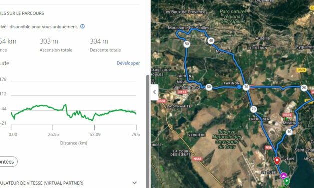 Parcours Dimanche 12 novembre 2023 – 9h