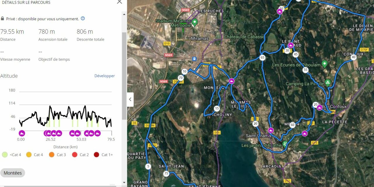 Parcours Samedi 25 Novembre 2023 – 9h