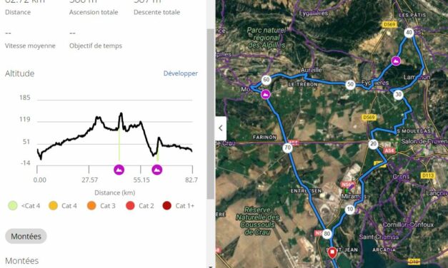 Parcours Dimanche 26 Novembre 2023 – 9h