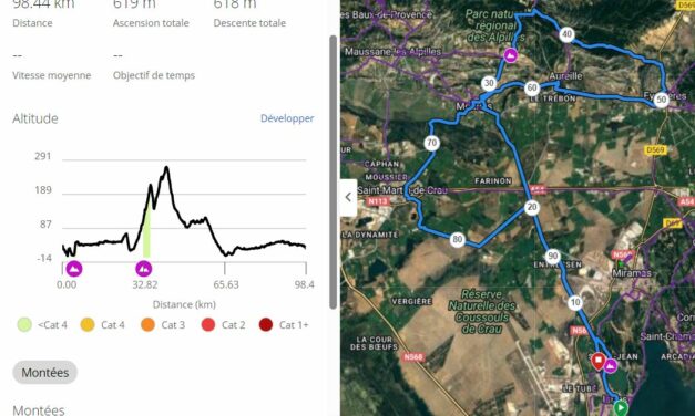 Parcours Dimanche 10 Décembre 2023 – Stage Cohésion – 9h