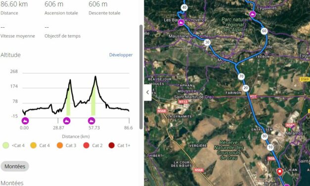 Parcours Samedi 23 Décembre 2023 – 9h