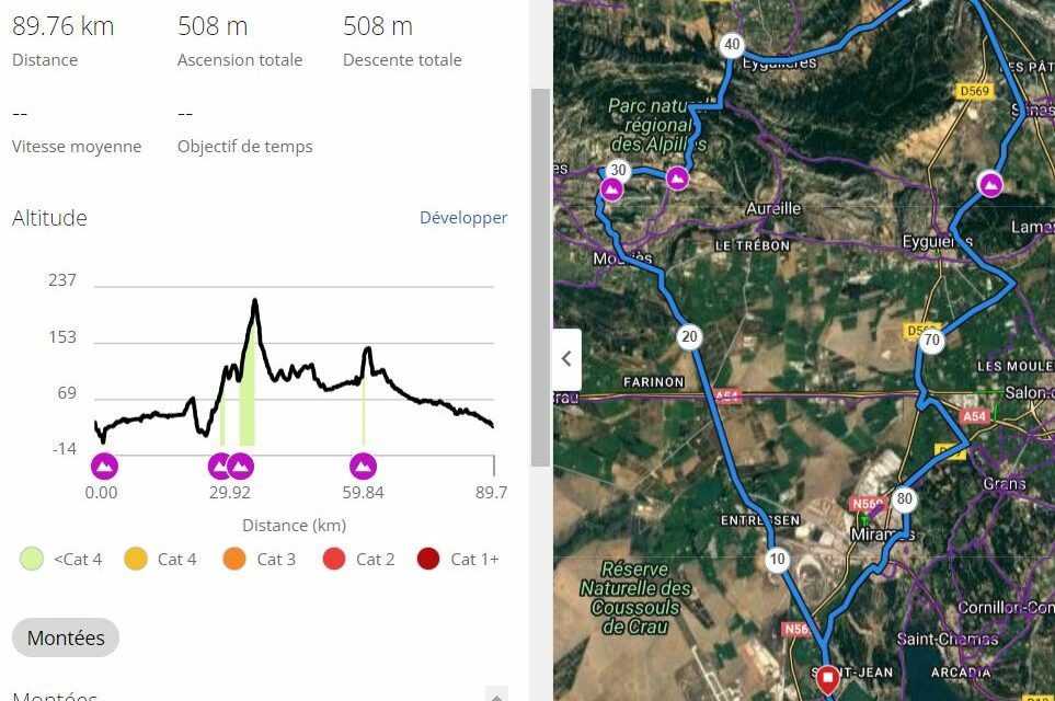 Parcours Dimanche 31 Décembre 2023 – 9h