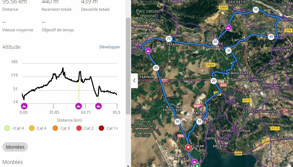 Parcours Samedi 06 Janvier 2024 – 9h