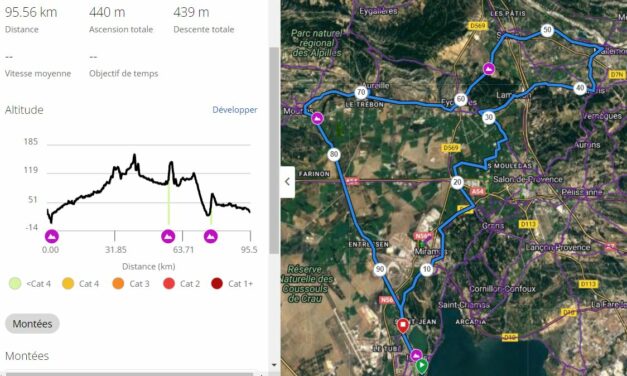 Parcours Samedi 06 Janvier 2024 – 9h