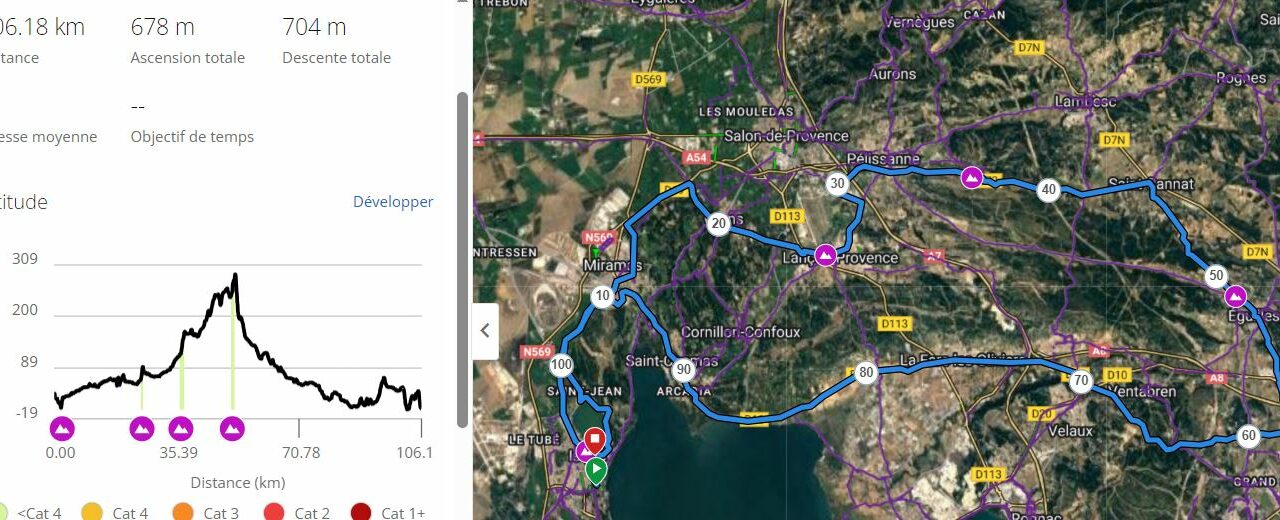 Parcours Samedi 13 Janvier 2024 – 8h30