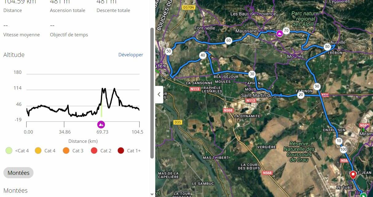 Parcours Dimanche 14 Janvier 2024 – 8h30