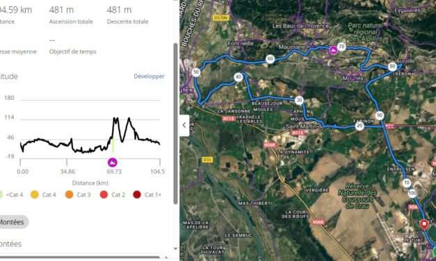 Parcours Dimanche 14 Janvier 2024 – 8h30