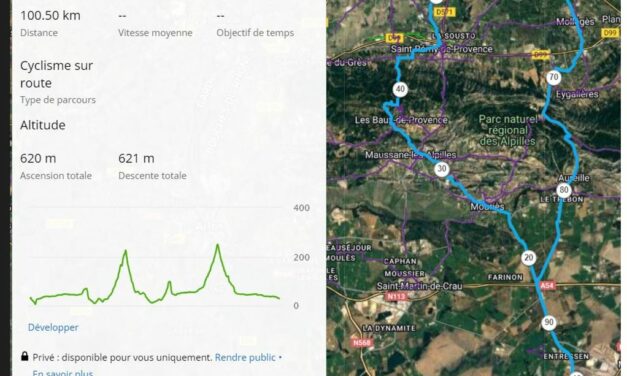 Parcours Samedi 27 Janvier 2024 – 8h30