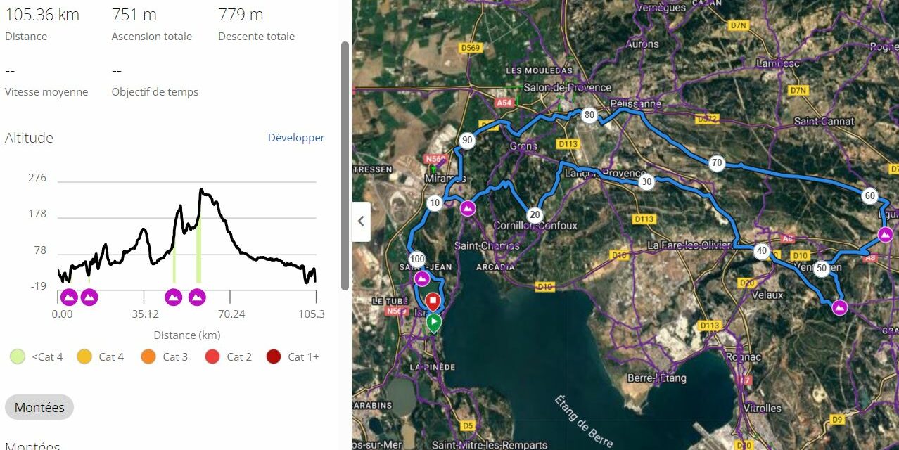 Parcours Samedi 03 Février 2024 – 8h30