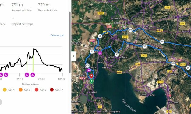 Parcours Samedi 03 Février 2024 – 8h30