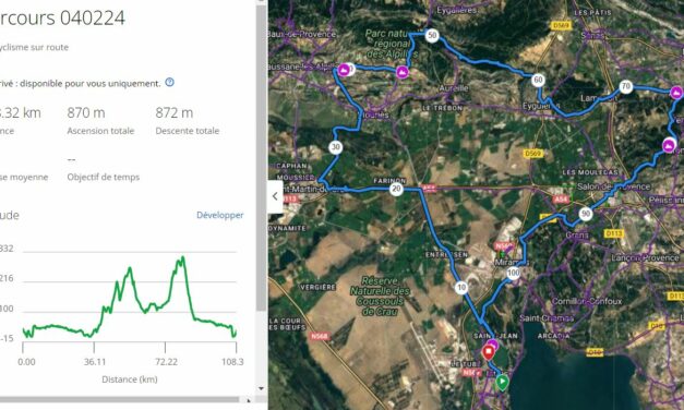 Parcours Dimanche 04 Février 2024 – 8h30