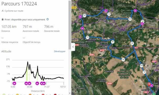 Parcours Samedi 17 Février 2024 – 8h30