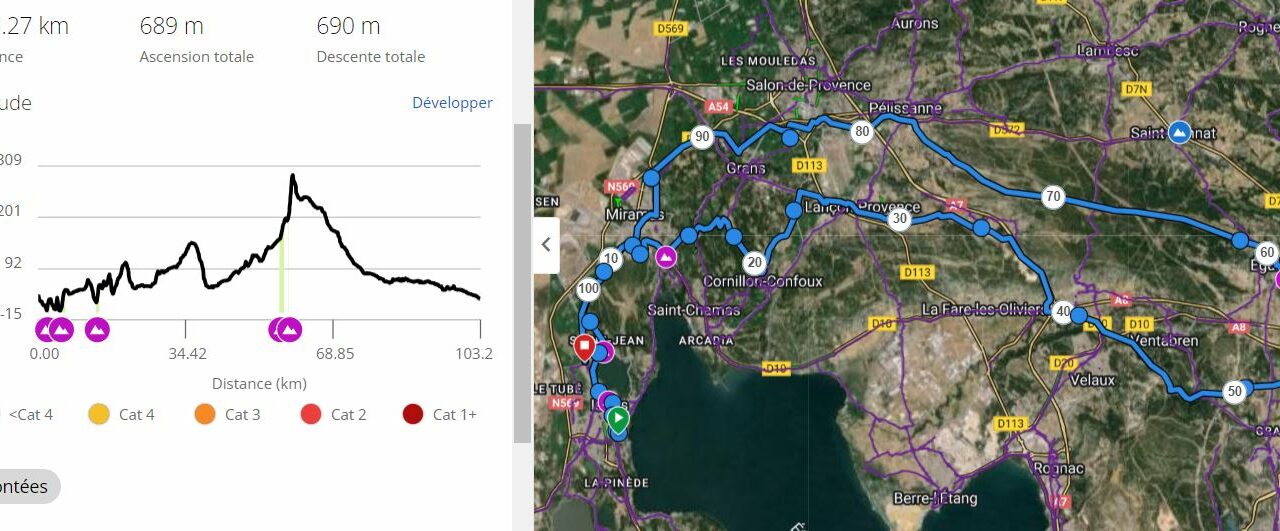 Parcours Samedi 24 Février 2024 – 8h30