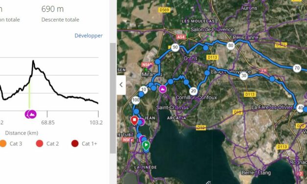 Parcours Samedi 24 Février 2024 – 8h30