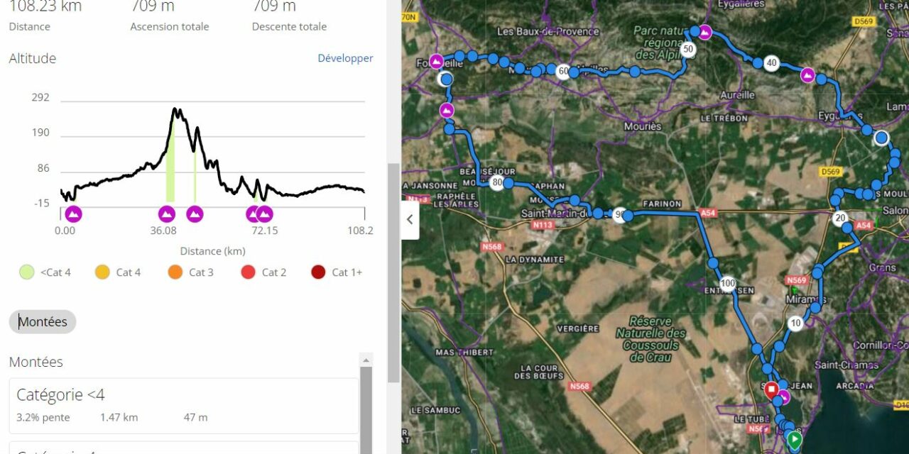 Parcours Samedi 16 Mars 2024 – 8h30