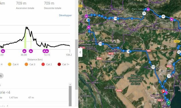 Parcours Samedi 16 Mars 2024 – 8h30