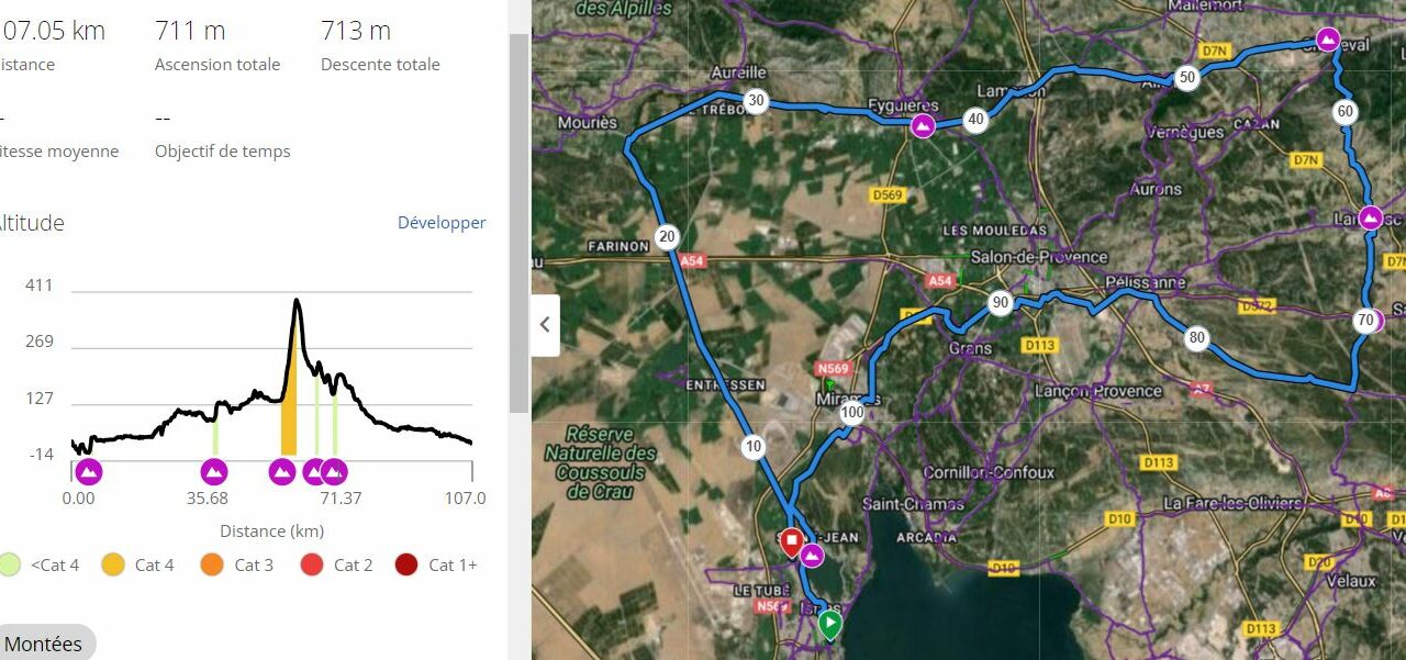 Parcours Dimanche 17 Mars 2024 – 8h30