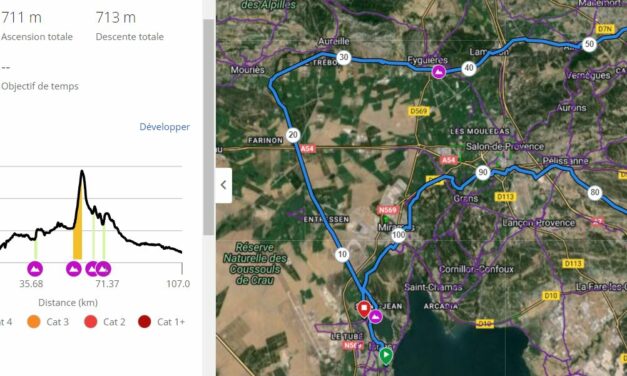 Parcours Dimanche 17 Mars 2024 – 8h30