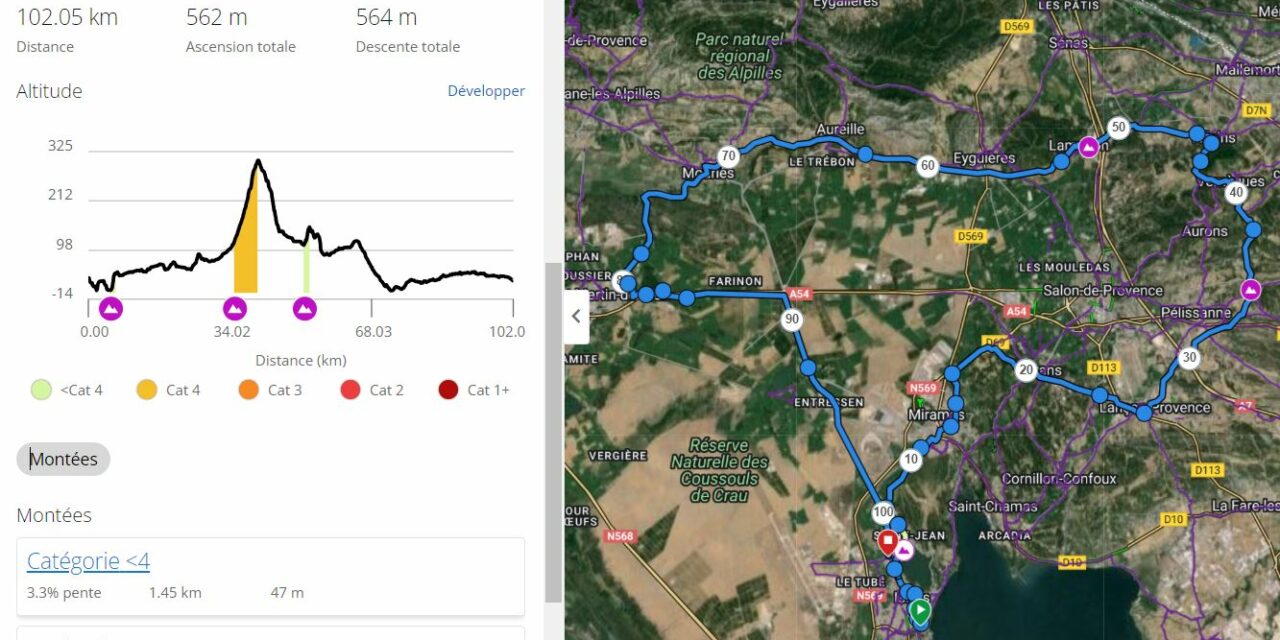 Parcours Dimanche 24 Mars 2024 – 8h30