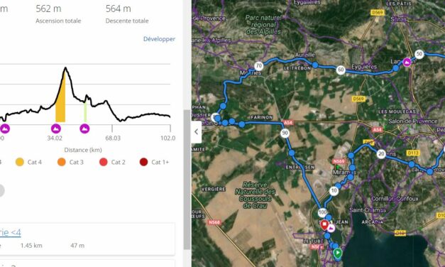 Parcours Dimanche 24 Mars 2024 – 8h30