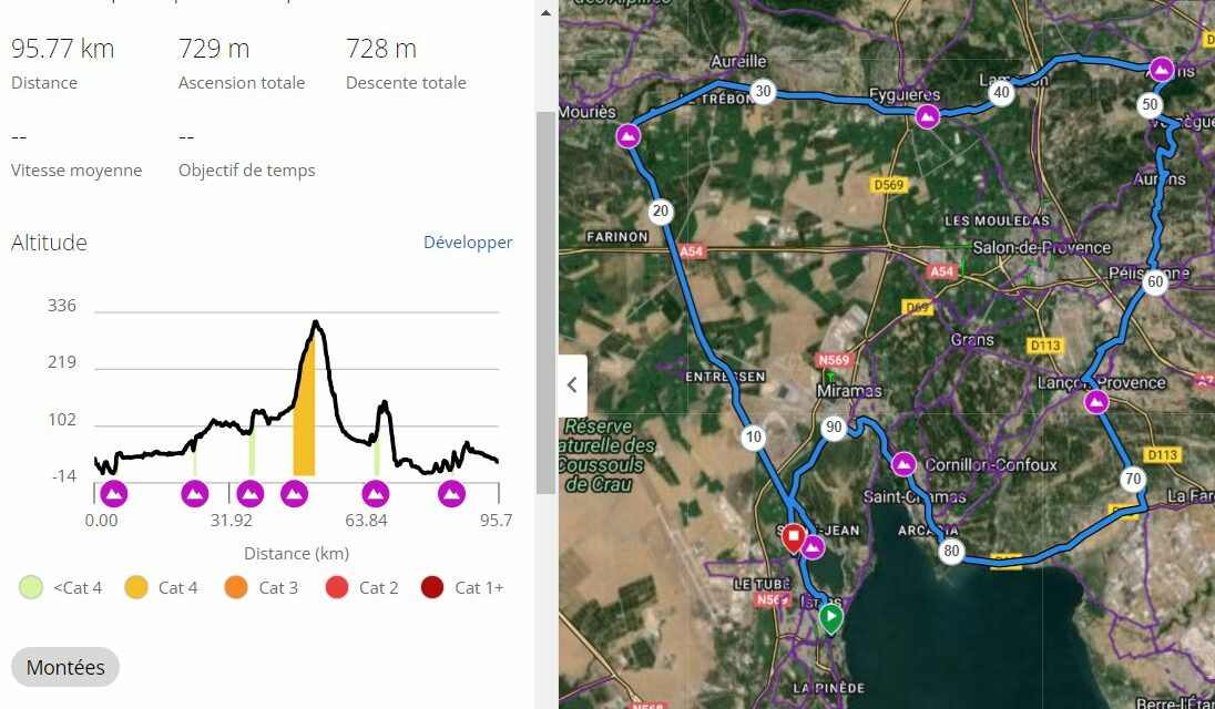 Parcours Samedi 06 Avril 2024 – 8h30