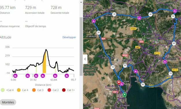 Parcours Samedi 06 Avril 2024 – 8h30