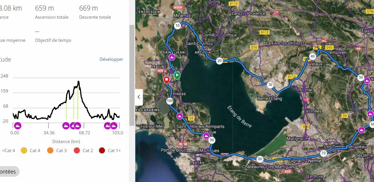 Parcours Dimanche 07 Avril 2024 – 8h30