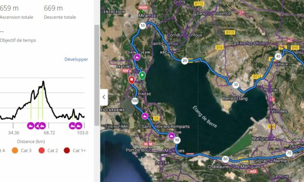 Parcours Dimanche 07 Avril 2024 – 8h30