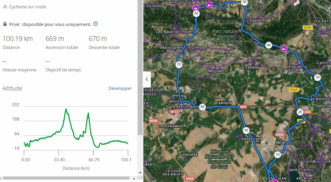 Parcours Dimanche 14 Avril 2024 – 8h30