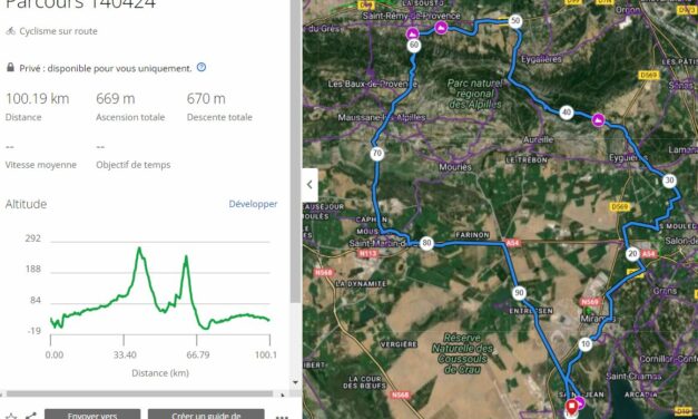 Parcours Dimanche 14 Avril 2024 – 8h30