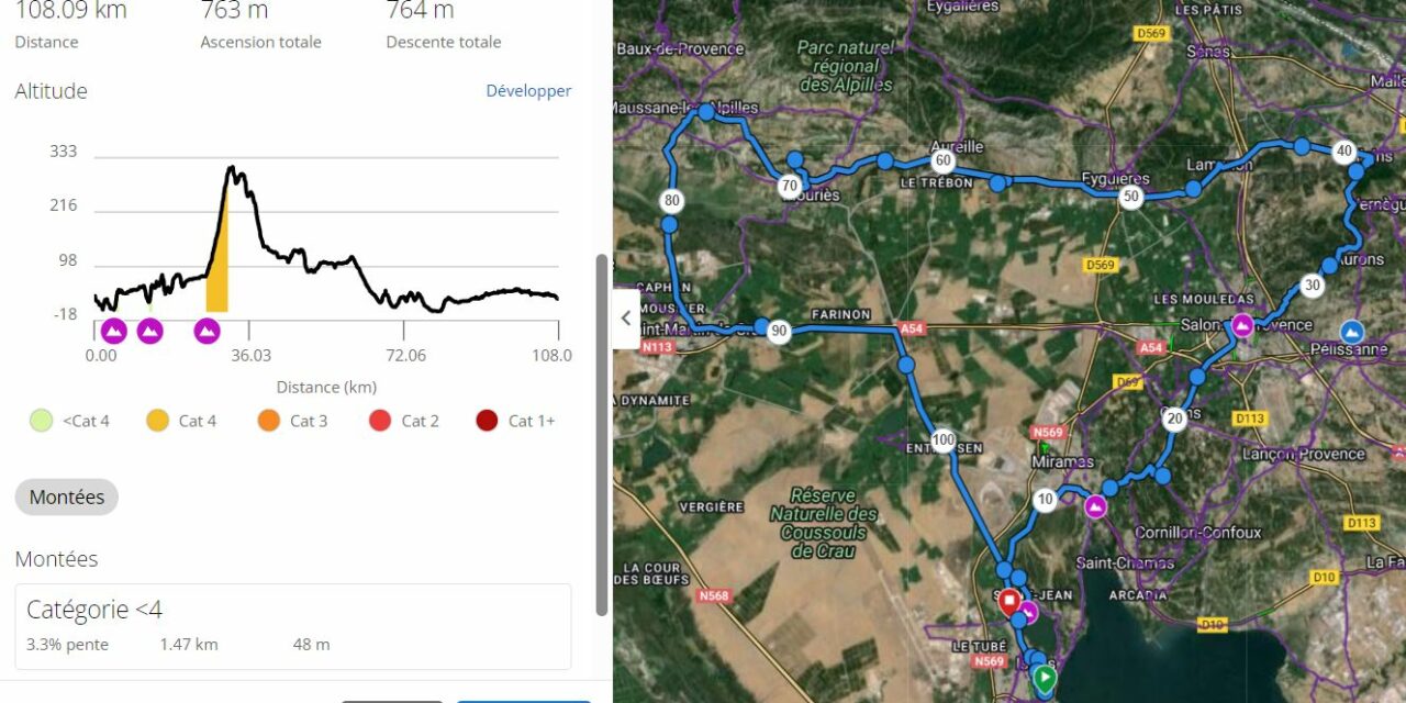 Parcours Samedi 20 Avril 2024 – 8h30