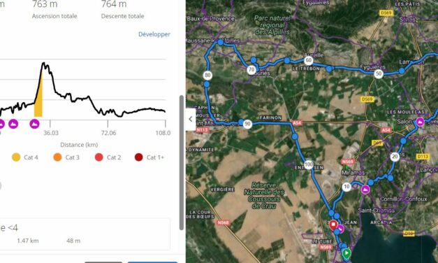 Parcours Samedi 20 Avril 2024 – 8h30