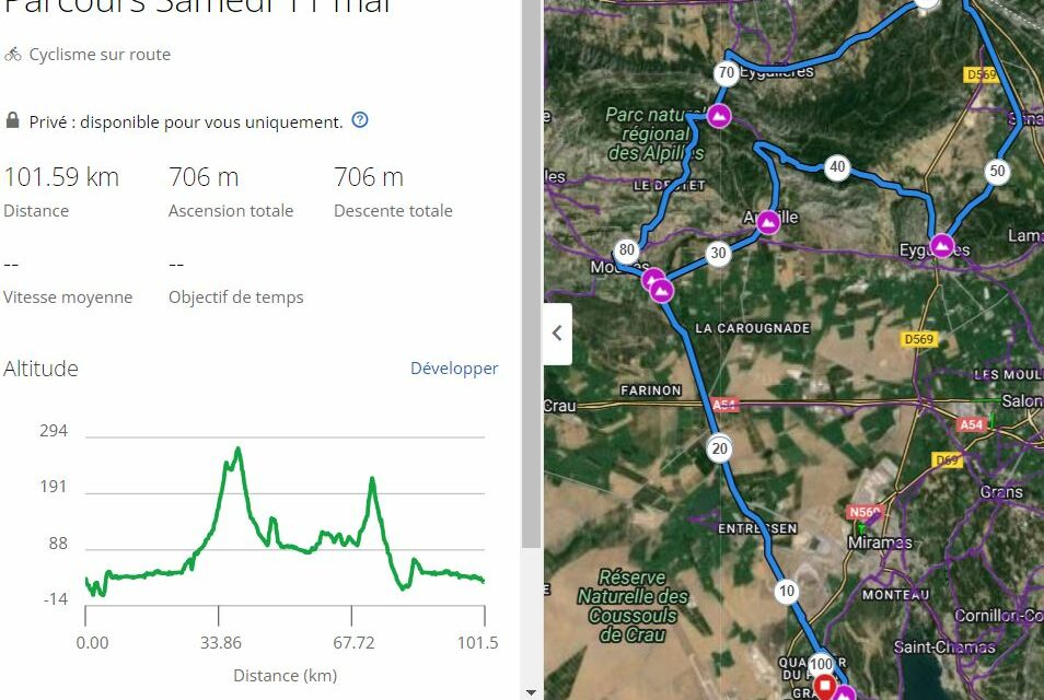 Parcours Samedi 11 mai 2024 – 8h30