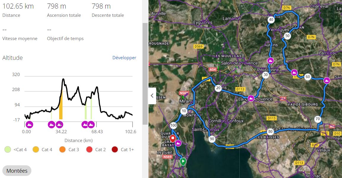 Parcours Dimanche 12 Mai 2024 – 8h30